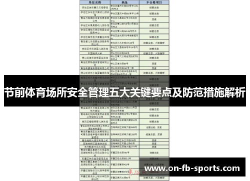 节前体育场所安全管理五大关键要点及防范措施解析