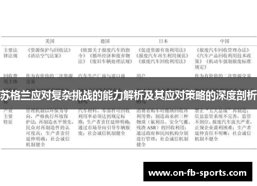 苏格兰应对复杂挑战的能力解析及其应对策略的深度剖析