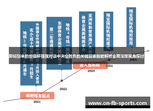 即将到来的世俱杯强强对话中决定胜负的关键因素前瞻解析全面深度视角探讨