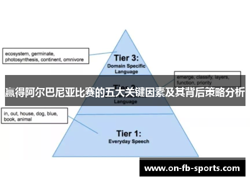 赢得阿尔巴尼亚比赛的五大关键因素及其背后策略分析